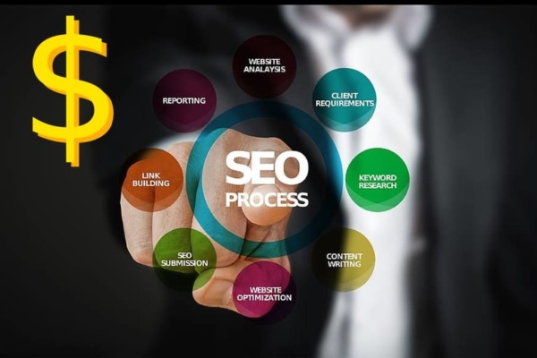 affordable search engine optimization company in pune 1 e1583750270280